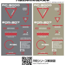 HiQparts 1/100 RB02 Caution Decals White & Red 5 HiQparts 1/100 RB02 Caution Decals White & Red -Japan Figure shop 4573211377248 e37872654e4dddffe05e850bbe05fb7f 85033.1657078903