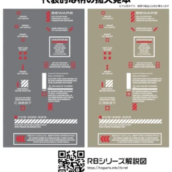 HiQparts 1/144 RB01 Caution Decals White/Red -Japan Figure shop 4573211377255 9397a7aa176ccca7f28dcbc28106bf56 46232.1654488327