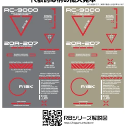HiQparts 1/144 RB02 Caution Decals White & Red 6 HiQparts 1/144 RB02 Caution Decals White & Red -Japan Figure shop 4573211377262 99ef4743eee3771d4c4aab6e050b258d 87980.1654488350
