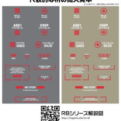 HiQparts 1/100 RB03 Caution Decals White & Red -Japan Figure shop 4573211389593 6c6aa8a3dd7698532f25616d7d39cc2f 91387.1657078917