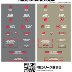 HiQparts 1/144 RB03 Caution Decals White & Red 6 HiQparts 1/144 RB03 Caution Decals White & Red -Japan Figure shop 4573211389647 3fe922fe97413338c28c216aaeadc02e 96470.1654488366